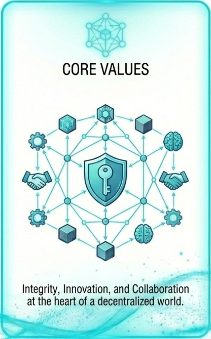 Core Values